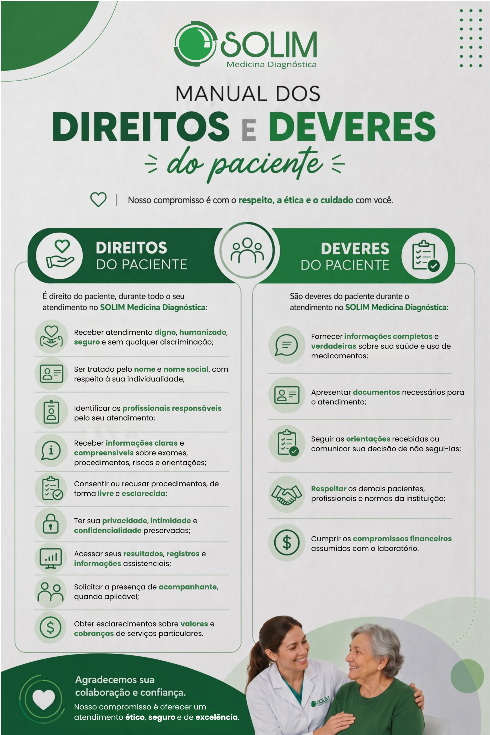 Direitos e Deveres do Paciente